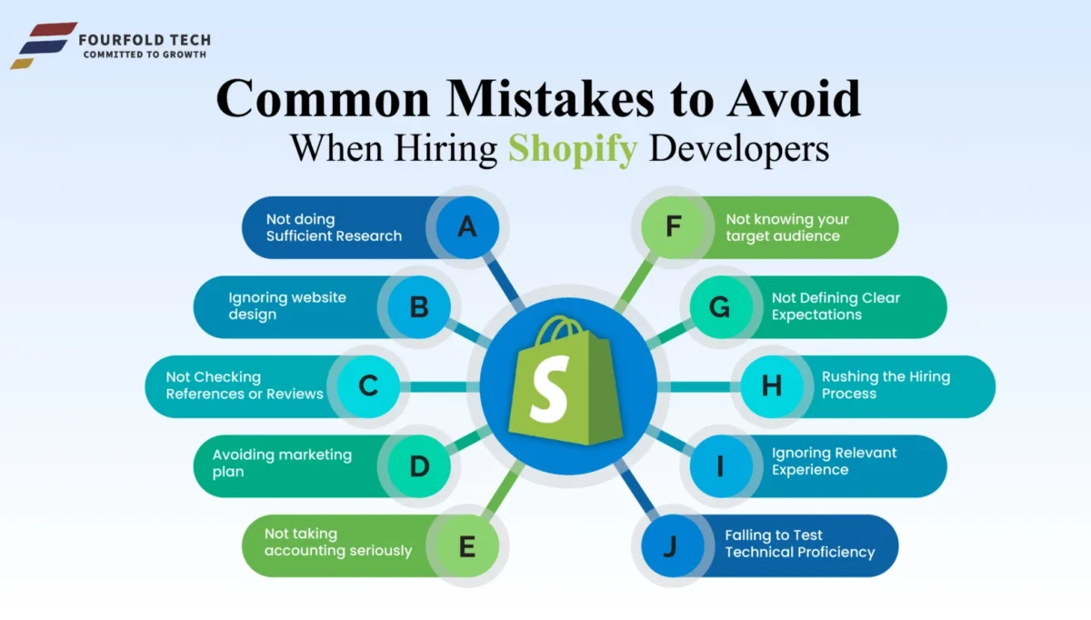 Top 10 Mistakes to Avoid During Shopify Migration in 2025