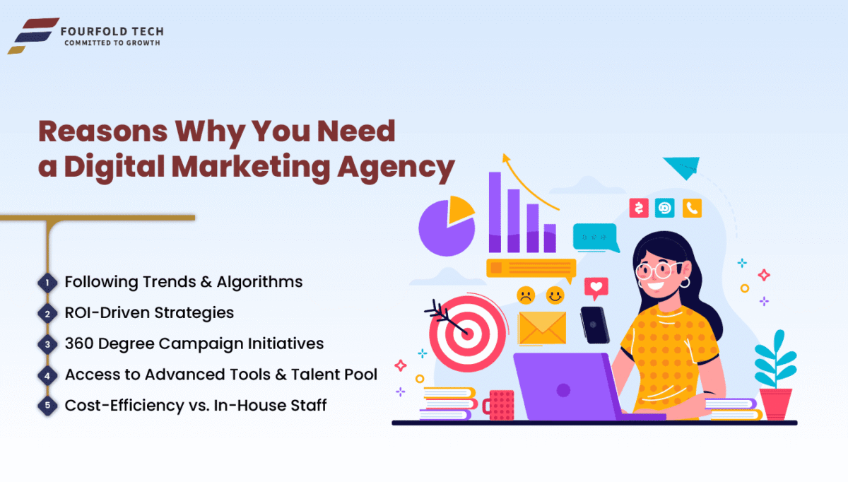 Reasons Why You Need a Digital Marketing Agency